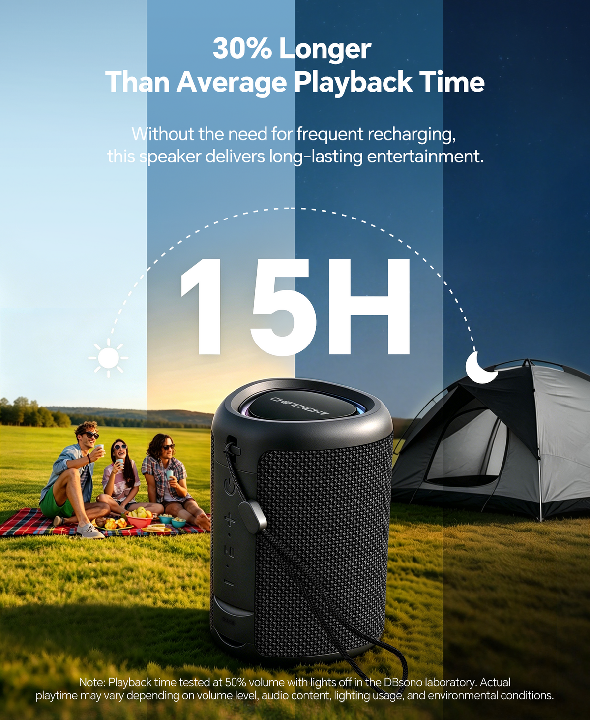 Portable Bluetooth Speaker with Lights, IPX5 Waterproof, Long Playtime, AUX and TF card input, Bluetooth 5.3, TWS pairing